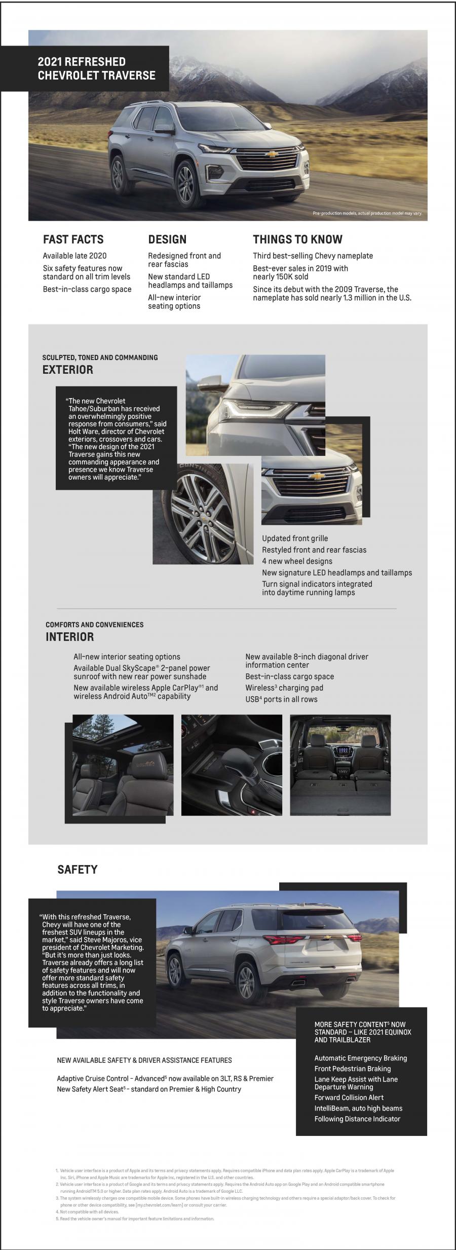 Схема Chevrolet Traverse High Country 2020 года  (фото 18 из 20)
